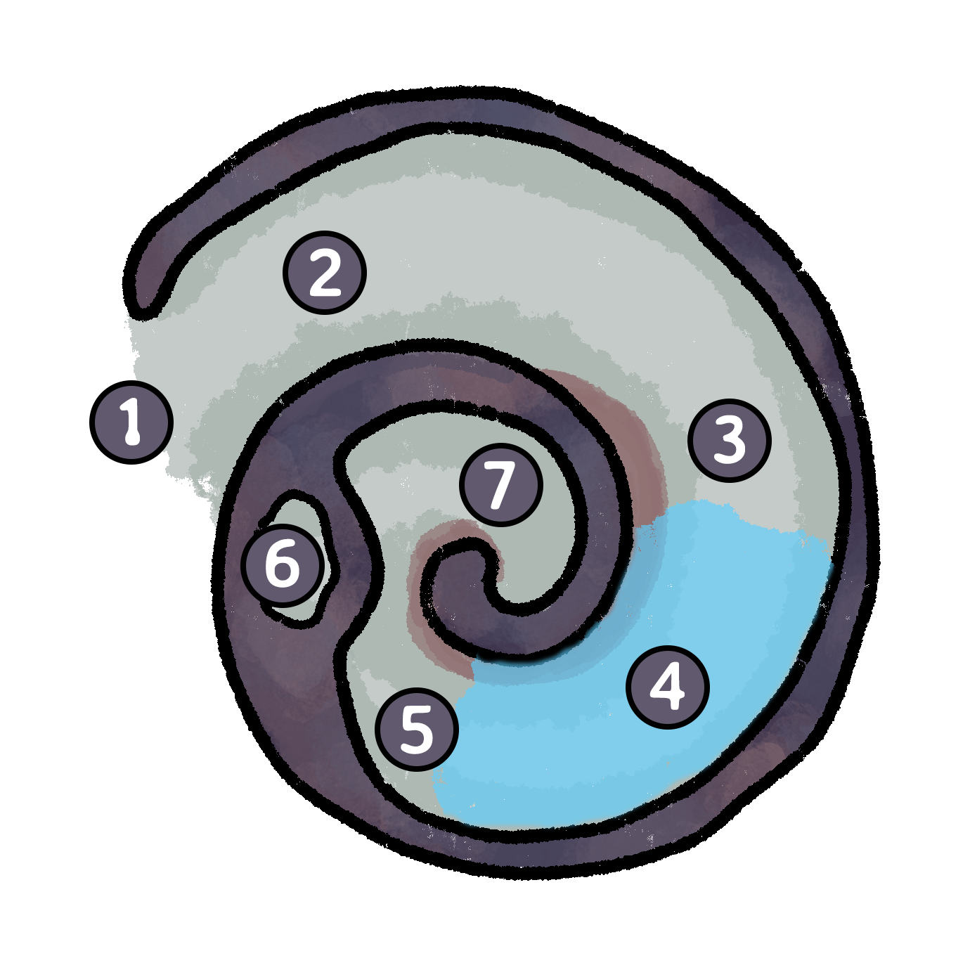 A spiralling dungeon map that looks like the inside of a snail shell. Parts of it are flooded and there’s a hidden chamber towards the end of the spiral, but otherwise it’s very linear.